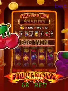 Explorando o Mundo de FruitNovaSuper: A Nova Sensação dos Cassinos